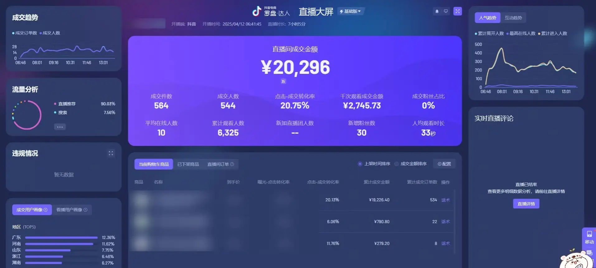 抖音破价直播,靠不露脸读稿子,日入5000+-创业猫 抖音破价直播,靠不露脸读稿子,日入5000+