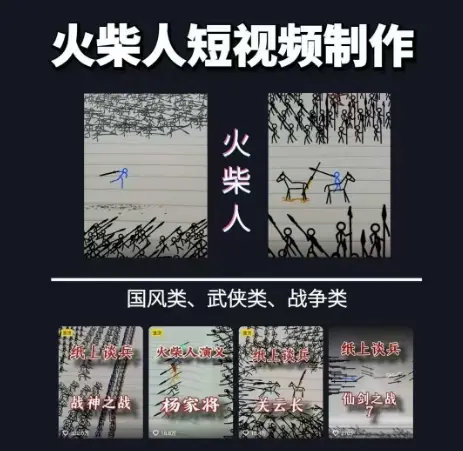 火柴人短视频-纸上谈兵,独一无二的视频展示风格,国风,战争动画,短视频差异化新赛道-创业猫 火柴人短视频-纸上谈兵,独一无二的视频展示风格,国风,战争动画,短视频差异化新赛道