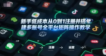 新手低成本从0到1注册并搭建多账号全平台矩阵操作教学,手机号-邮箱-IP-工具-创业猫 新手低成本从0到1注册并搭建多账号全平台矩阵操作教学,手机号-邮箱-IP-工具