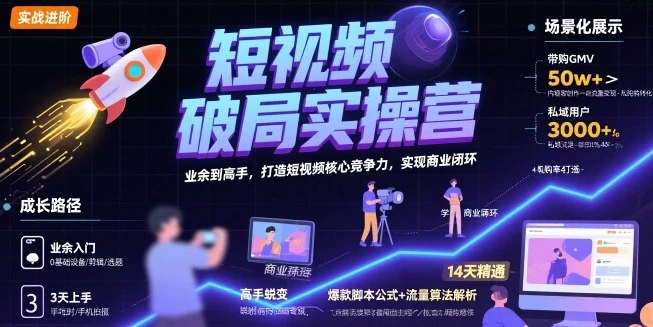 【精】短视频破局实操营,业余到高手,打造短视频核心竞争力,实现商业闭环-创业猫 【精】短视频破局实操营,业余到高手,打造短视频核心竞争力,实现商业闭环