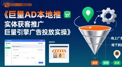 巨量AD本地推实体获客推广,巨量引擎广告投放实操-创业猫 巨量AD本地推实体获客推广,巨量引擎广告投放实操