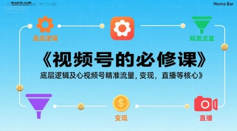 视频号的必修课,视频号的底层逻辑及核心视频号精准流量,变现,直播等核心-创业猫 视频号的必修课,视频号的底层逻辑及核心视频号精准流量,变现,直播等核心
