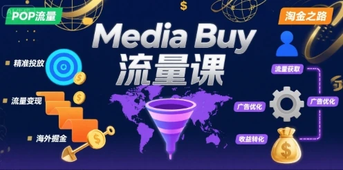 Media Buy之POP流量课,带你开启海外Media Buy淘金之路-创业猫 Media Buy之POP流量课,带你开启海外Media Buy淘金之路