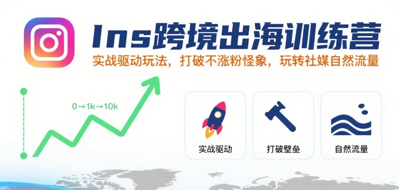 【精】Ins跨境出海训练营,实战驱动玩法,打破不涨粉怪象,玩转社媒自然流量-创业猫 【精】Ins跨境出海训练营,实战驱动玩法,打破不涨粉怪象,玩转社媒自然流量